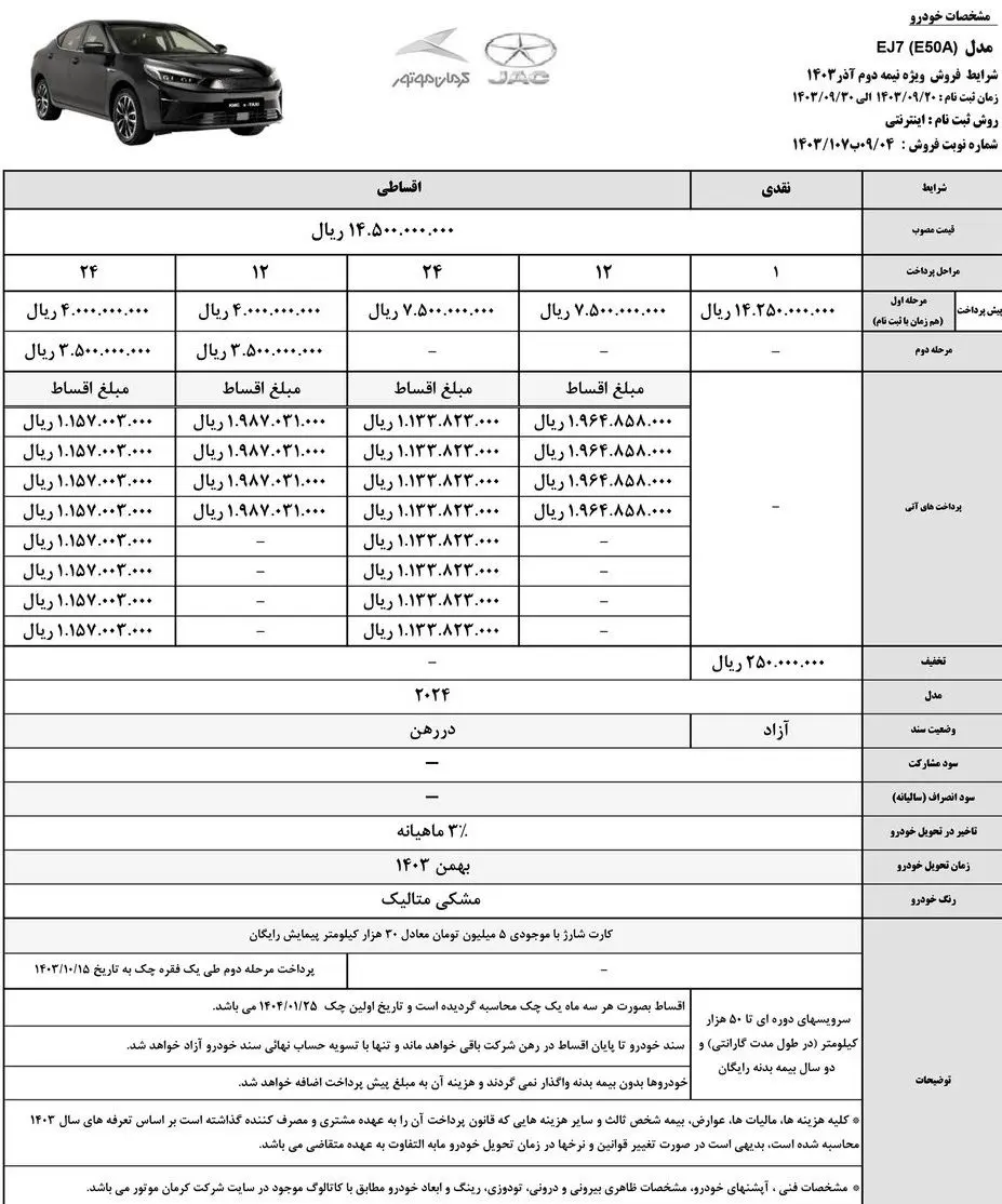 آغاز شروع فروش خودروی برقی جدید کرمان موتور با شرایط متنوع (+زمان، قیمت و جدول فروش)